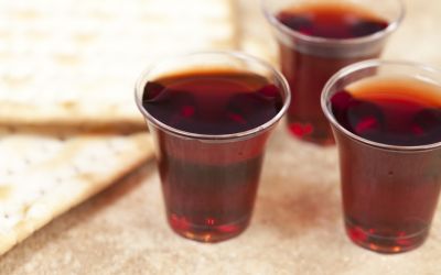 What Is the Passover, and Why Is It Important?